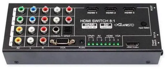 Main image of Multi-Functional HDMI Converter with 8 Inputs (VGA + AV + Ypbpr Component + HDMI) to One HDMI Output,COAXIAL Output,SPDIF Output Supports HDMI v1.4 3D