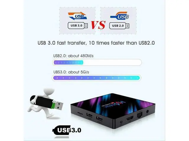 Alt view image 4 of 5 - set top box H96 max tv box Android 9.0 smart tv box USB 3.0 4GB RAM RAM 32GB ROM 4K WiFi Youtube Media player 3D Set-Top