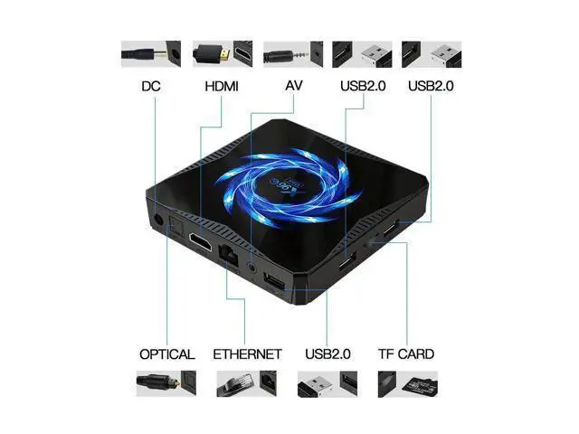 Alt view image 2 of 5 - tv box X96Q max Android 10.0 set top box 2.4G/5GHz Wifi BT 100M 4K Smart tvbox 4GB 64GB Smart Media Player Set-top box