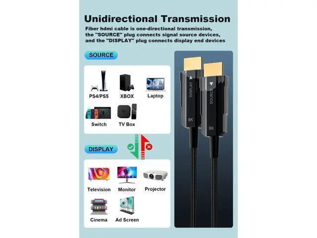 Alt view image 7 of 7 - 8K Long HDMI 2.1 Cable 50ft, Fiber Optic HDMI Cable Braided Cord, High Speed Active HDMI Cable, 48Gbps, 8K@60Hz 4K@120Hz, Dynamic HDR, eARC, HDCP 2.2&2.3, 3D, for HDTV Monitor Game Laptop Xbox PS4/PS5