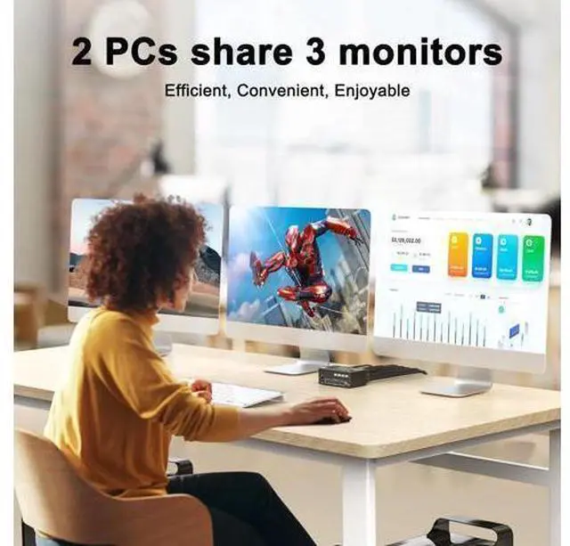 Alt view image 3 of 7 - KVM Switch 3 Monitors 2 Computers 8K@60Hz/4K@144Hz, HDMI Displayport KVM Switches for 2 PC Sharing Triple Monitor and Keyboard Mouse with Power Adapter, Wired Extend Controller and USB3.0 Cables