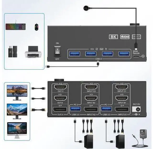 Alt view image 2 of 7 - KVM Switch 3 Monitors 2 Computers 8K@60Hz/4K@144Hz, HDMI Displayport KVM Switches for 2 PC Sharing Triple Monitor and Keyboard Mouse with Power Adapter, Wired Extend Controller and USB3.0 Cables