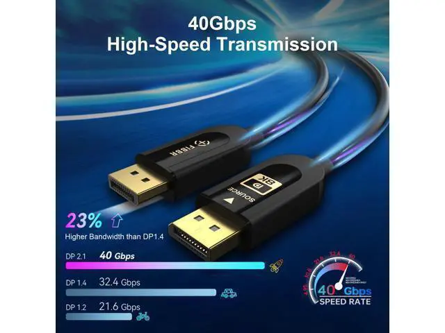 Alt view image 2 of 6 - FIBBR 16K Fiber Optic DisplayPort Cable 2.1 33ft, VESA Certified Active DP Cable 33ft, 40Gbps Display Port Cord 16K@30Hz, 10K@30Hz, 8K@60Hz, 4K@165Hz, HDR, HDCP2.2, DSC 1.2a for Gaming Monitor PC