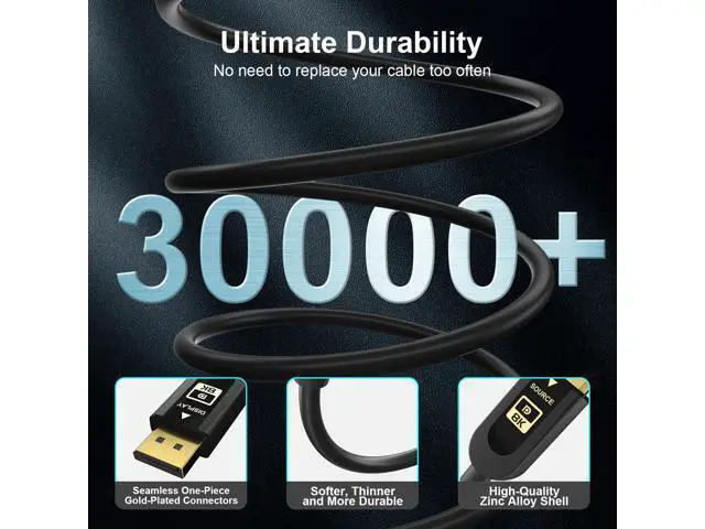 Alt view image 4 of 6 - FIBBR 16K Fiber Optic DisplayPort Cable 2.1 33ft, VESA Certified Active DP Cable 33ft, 40Gbps Display Port Cord 16K@30Hz, 10K@30Hz, 8K@60Hz, 4K@165Hz, HDR, HDCP2.2, DSC 1.2a for Gaming Monitor PC