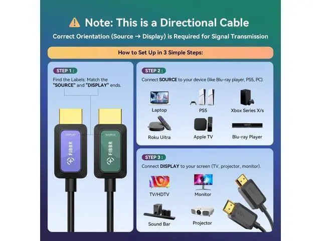 Alt view image 2 of 7 - Fiber Optic HDMI Cable 66ft 2.1 8K 48Gbps High Speed Supports 8K@60Hz 4K@120Hz, VRR, ALLM, HDR- Ultra Long Reliable Cable for Projector, Home Theater, Gaming (PS5/Xbox) Immune to Interference