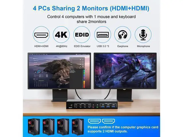 Alt view image 3 of 7 - Vszerda USB 3.0 HDMI Dual Monitors 4 Computers KVM Switch, Supports EDID, 4K@60Hz HDMI Dual Monitor Switch for 4 PCs with 3 USB3.0 and Audio Microphone Ports, 4 Port hdmI KVM Switch for 4PC