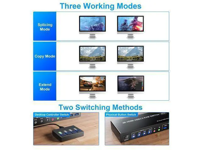 Alt view image 6 of 7 - Vszerda USB 3.0 HDMI Dual Monitors 4 Computers KVM Switch, Supports EDID, 4K@60Hz HDMI Dual Monitor Switch for 4 PCs with 3 USB3.0 and Audio Microphone Ports, 4 Port hdmI KVM Switch for 4PC
