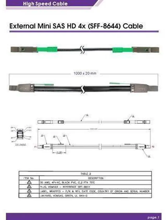 Alt view image 4 of 5 - Vszerda External MiniSAS HD 4X (SFF-8644) Cable with Double Eprom 3.3FT/1M