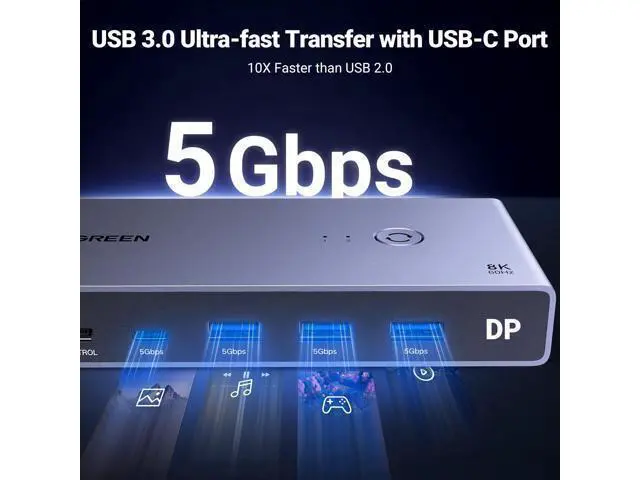 Alt view image 4 of 7 - UGREEN 8K Displayport KVM Switch 2 in 1 Out DP1.4 with 4 USB 3.0 Ports(3 USB-A + 1 USB-C) Support 8K@60Hz 4K@240Hz Share 1 Monitor Keyboard Mouse U-Disk Printer, with 2 DP Cables, 2 USB A to C Cables