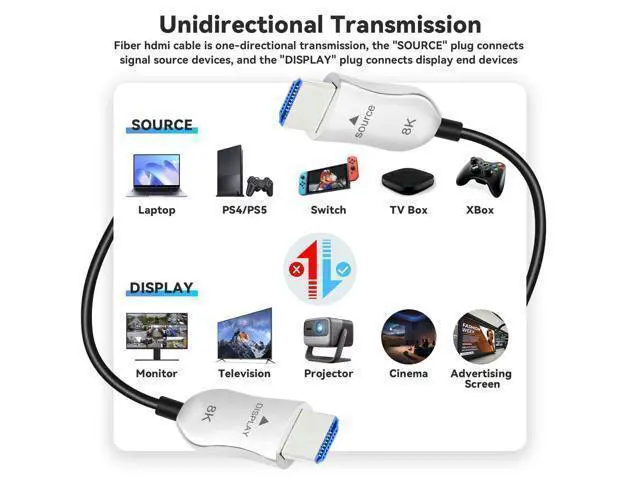 Alt view image 7 of 7 - Vszerda 8K Fiber Optic HDMI 2.1 Cable 50ft, Long Active HDMI Cable, High Speed Fiber HDMI Cord, 48Gbps, 8K@60Hz 4K@120Hz, Dynamic HDR, eARC, HDCP 2.2&2.3, 3D, for HDTV Monitor Game Laptop Home Theatre