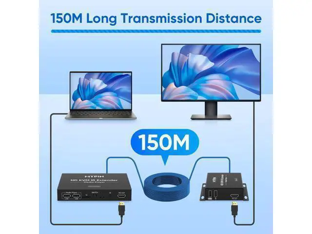 Alt view image 4 of 6 - 1080P HDMI KVM Extender Over Cat 6/7/8 Cable up to 492 ft, HD Digital Media Player for USB Drives,HDMI Extender with 3.5mm Audio & Loop Out, Supports IR Remote, Support for One to Many Connection
