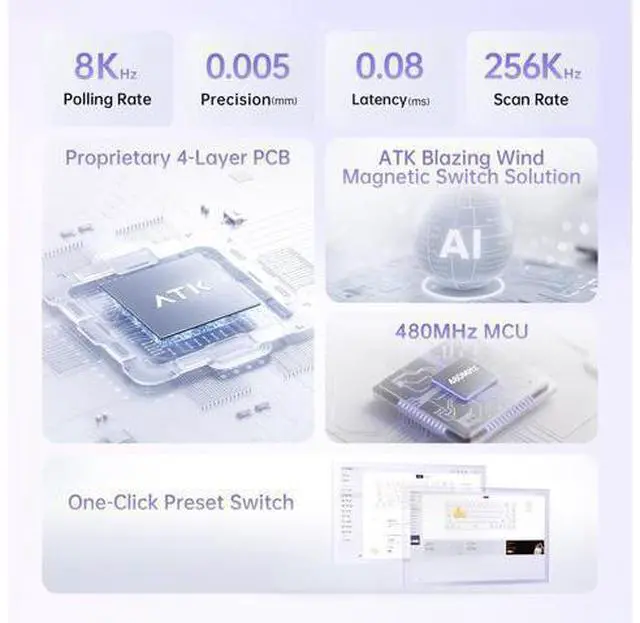 Alt view image 5 of 7 - Vszerda 68 RX Hall Effect Gaming Keyboard, 65% 68-Key Esports Mechanical, Adjustable Magnetic Actuation 0.0053.3 mm in 0.001 mm Steps, Tray-Mount with Aluminum Plate (White, Wolf Switch)