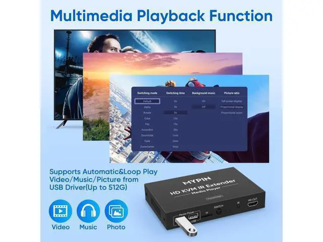 Alt view image 3 of 6 - 1080P HDMI KVM Extender Over Cat 6/7/8 Cable up to 492 ft, HD Digital Media Player for USB Drives,HDMI Extender with 3.5mm Audio & Loop Out, Supports IR Remote, Support for One to Many Connection