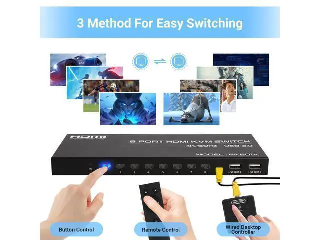 Alt view image 4 of 7 - Vszerda 8 Port HDMI KVM Switch, 4K@60Hz 8 in 1 Out HDMI KVM Switch for 8 Computers Share 1 HD Monitor and 4 USB Devices, Including 8 HDMI Cables and Remote Control