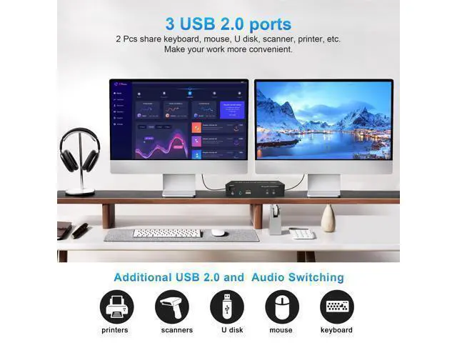 Alt view image 4 of 7 - Vszerda DisplayPort KVM Switch Dual Monitor 4K@60Hz Extended Display, 2 Computers 2 Monitors Displayport Switch with Audio Microphone Output and 3 USB Ports, PC Monitor Keyboard Mouse Switcher