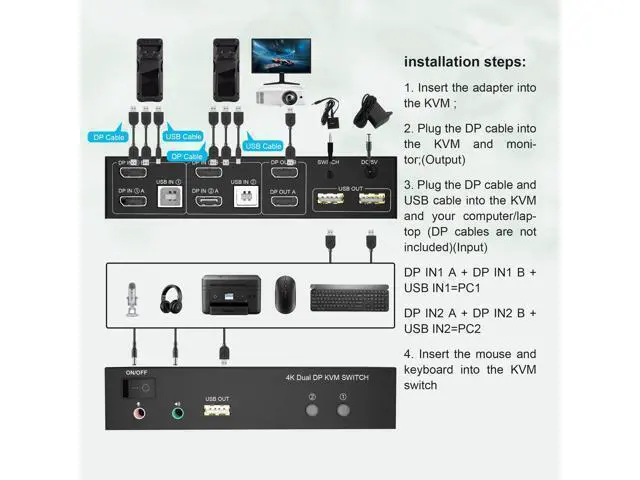 Alt view image 2 of 7 - Vszerda DisplayPort KVM Switch Dual Monitor 4K@60Hz Extended Display, 2 Computers 2 Monitors Displayport Switch with Audio Microphone Output and 3 USB Ports, PC Monitor Keyboard Mouse Switcher