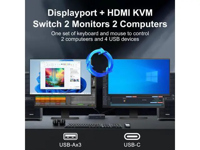 Alt view image 3 of 7 - Vszerda Displayport HDMI KVM Switch 8K@60Hz 2 Monitors 2 Computers, Aluminum with 4 USB 3.0 Ports for 2 Computers Share Dual Monitors Keyboard Mouse Printer with 2 USB Cables/Power Adapter/Controller