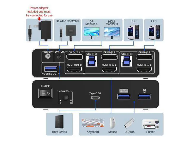 Alt view image 2 of 7 - Vszerda Displayport HDMI KVM Switch 8K@60Hz 2 Monitors 2 Computers, Aluminum with 4 USB 3.0 Ports for 2 Computers Share Dual Monitors Keyboard Mouse Printer with 2 USB Cables/Power Adapter/Controller