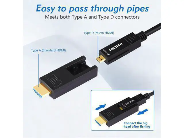 Alt view image 3 of 5 - Vszerda HDMI Fiber Optic Cable 75 Feet (18Gbps 4K60hz 1080p) with Micro and Standard HDMI Connector Compatible for GoPro Hero 7 6 5 4, Raspberry Pi 4, A6000 A6300, Yoga 710