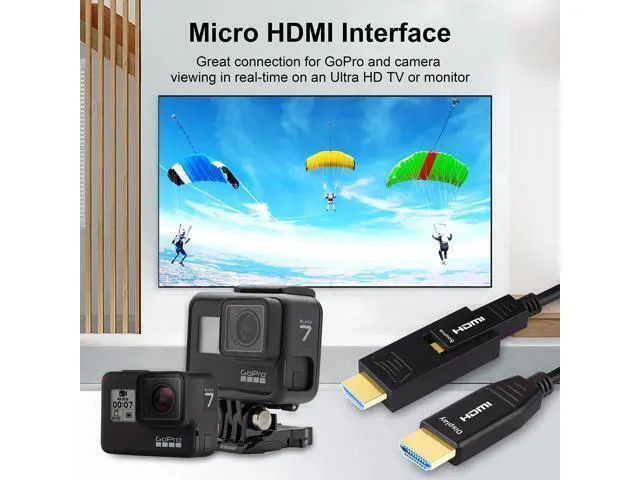 Alt view image 5 of 5 - Vszerda HDMI Fiber Optic Cable 75 Feet (18Gbps 4K60hz 1080p) with Micro and Standard HDMI Connector Compatible for GoPro Hero 7 6 5 4, Raspberry Pi 4, A6000 A6300, Yoga 710