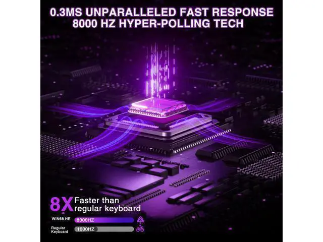 Alt view image 4 of 7 - Vszerda WIN68 HE Mechanical Gaming Keyboard 60%, Hall Effect Magnetic Switch, Fast Trigger Mode Adjustable Actuation, 8000Hz Polling Rate, RGB Backlit, Wired Pink Keyboard for Laptop/PC Gamer