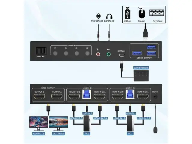 Alt view image 2 of 7 - Vszerda HDMI KVM Switch 2 Montiors 2 Computers USB 3.0, 4K@60Hz KVM Switch Dual Monitor with 3 USB 3.0 Ports and Audio, 2 Port KVM Switch with Dual Monitor Cross Display for 2 Computers