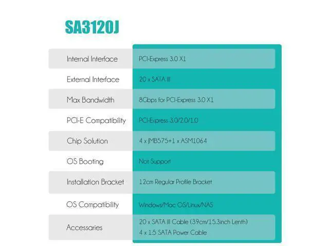 Alt view image 6 of 7 - Vszerda SA3120-C 20-Port PCIe X1 SATA Expansion Card with SATA and Power Cables, Compatible with Windows,Linux,Mac OS,NAS