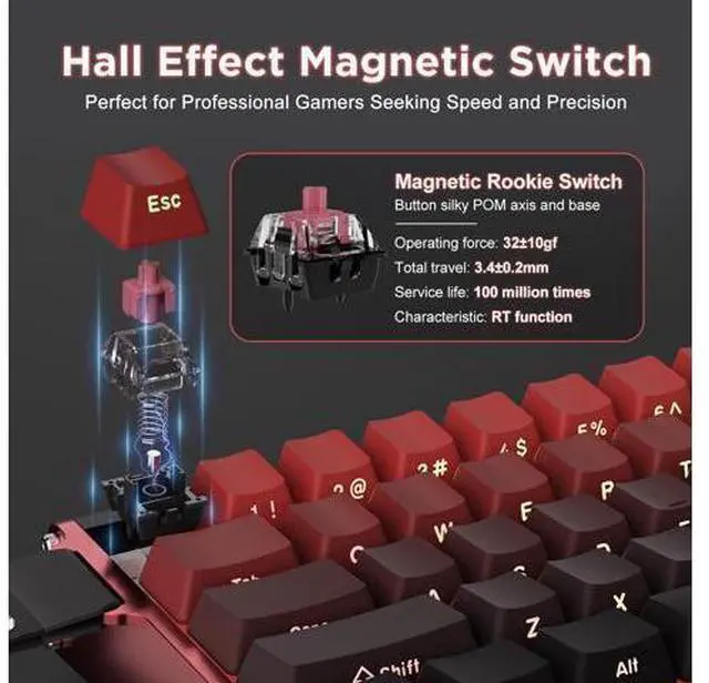 Alt view image 3 of 7 - Vszerda Alux60-60% Mechanical Gaming Keyboard Wired, Magnetic Switch Hot Swappable, Rapid Trigger Hall Effect Magnetic Switches, 8K Hz Polling Rate, RGB Small Keyboard for Mac/Win (Red)