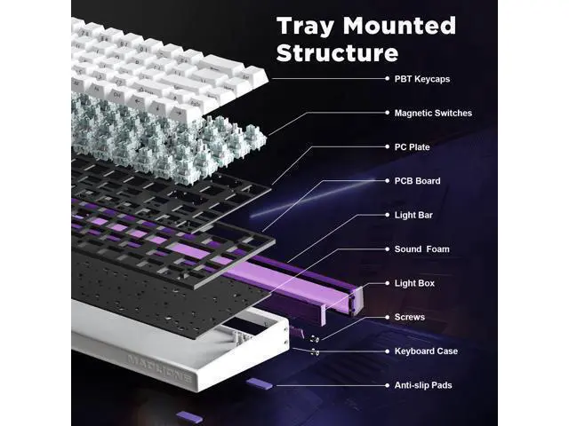 Alt view image 3 of 7 - Vszerda Mad Nano 68 Rapid Trigger Custom Mechanical Keyboard with Hall Effect Magnetic Switch,8K Hz Polling Rate,Side-Printed PBT Keycaps, RGB Backlit 60% QMK Wired Keyboard for Mac/Win