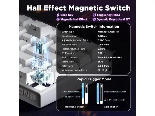 Alt view image 4 of 7 - Vszerda Mad Nano 68 Rapid Trigger Custom Mechanical Keyboard with Hall Effect Magnetic Switch,8K Hz Polling Rate,Side-Printed PBT Keycaps, RGB Backlit 60% QMK Wired Keyboard for Mac/Win