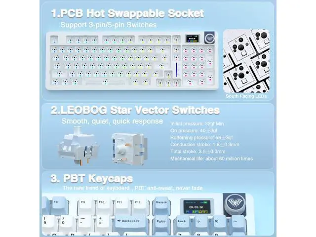 Alt view image 7 of 7 - Vszerda S98 Pro Wireless Mechanical Keyboard,Smart Screen & Knob,Tri-Mode BT5.0/USB-C/2.4GHz Creamy Keyboard,Pre-lubed Linear Switches,Hot Swappable RGB Backlit Computer Gaming Keyboards