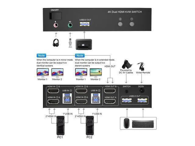 Alt view image 2 of 7 - Vszerda USB 3.0 Dual Monitor KVM Switch HDMI 2 Port, 4K@60Hz Extended Display KVM Switch 2 Monitors 2 Computers with Audio Microphone Output and 3 USB 3.0 Ports, PC Monitor Keyboard Mouse Switcher