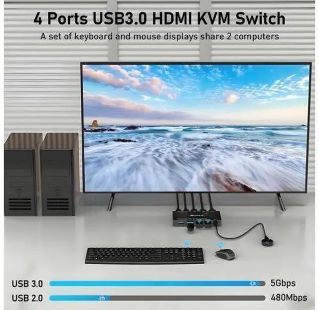 Alt view image 3 of 7 - 8K KVM Switch 1 Monitor 2 Computers 8K@60Hz 4K@120Hz, HDMI KVM Switch with 3 USB 3.0 Ports for 2 Computers Share 1 Monitor Keyboard Mouse Printer, with 2 USB Cables and Controller