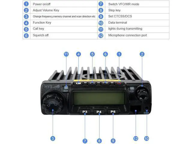 Alt view image 5 of 6 - Car Two-Way Radio Station 200CH 45W High Power UHF Mobile Radio Car Radio Ham Mobile Radio Transceiver Radio Scanner