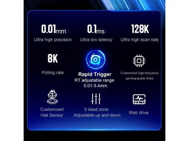 Alt view image 2 of 7 - Vszerd x MCHOSE ACE 60 PRO 60% Wired Magnetic Switch Mechanical Gaming Keyboard, Rapid Trigger Hall Effect Keyboard, Hyper-Fast Adjustable Actuation, 8K Hz Polling Rate, RGB HotSwap, for PC/Mac, Black