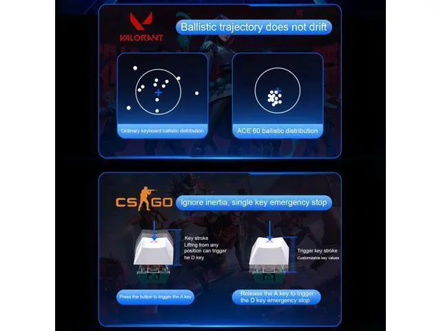Alt view image 5 of 7 - Vszerd x MCHOSE ACE 60 PRO 60% Wired Magnetic Switch Mechanical Gaming Keyboard, Rapid Trigger Hall Effect Keyboard, Hyper-Fast Adjustable Actuation, 8K Hz Polling Rate, RGB HotSwap, for PC/Mac, Black