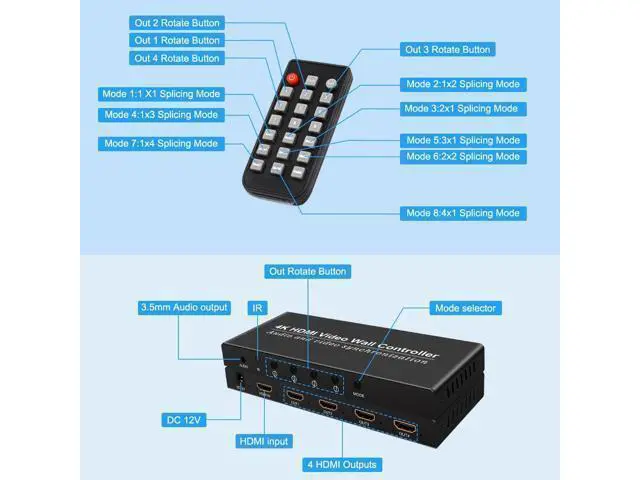 Alt view image 5 of 7 - Vszerda 2x2 HDMI Video Wall Controller,HDMI Video Image Processor Screen Splicing 4K Output TV Wall Processor,4 Way HDMI 180 Degree Rotate 4 TV Screens into 1 Wall Display