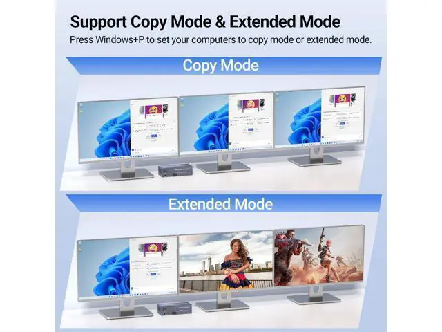 Alt view image 5 of 7 - Vszerda 4K@60Hz Three Monitor HDMI KVM Switch, 2 Port HDMI KVM Switch 3 Minitors 2 Computers for Managing 2 PC Using 1 Set of Keyboard Mouse, 2 PC Share 4 USB 3.0 Ports
