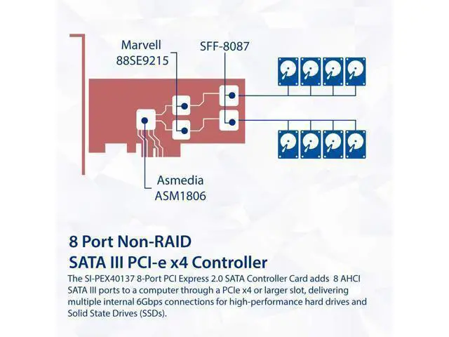 Alt view image 4 of 6 - Vszerda 8 Port SATA III Non-RAID PCI-e x4 Expansion Card Supports FreeNAS and ZFS RAID - Includes Mini SAS to SATA Breack Out Cables (SI-PEX40137)