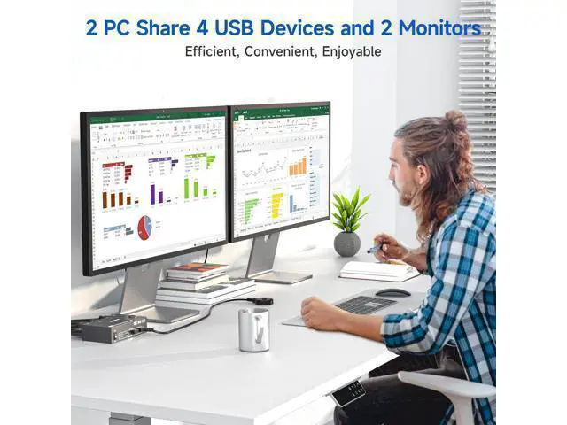 Alt view image 2 of 7 - KVM Switch 2 Monitors 2 Computers 4K@144Hz 8K@60Hz, HDMI Displayport Dual Monitor KVM Switch for 2 PC Share 2 Monitors Keyboard Mouse Printer, Wired Remote,Power Adapter and USB Cable Included