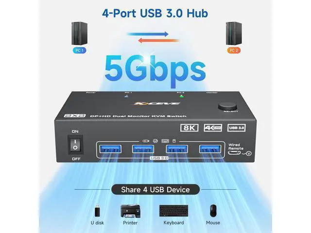 Alt view image 5 of 7 - KVM Switch 2 Monitors 2 Computers 4K@144Hz 8K@60Hz, HDMI Displayport Dual Monitor KVM Switch for 2 PC Share 2 Monitors Keyboard Mouse Printer, Wired Remote,Power Adapter and USB Cable Included