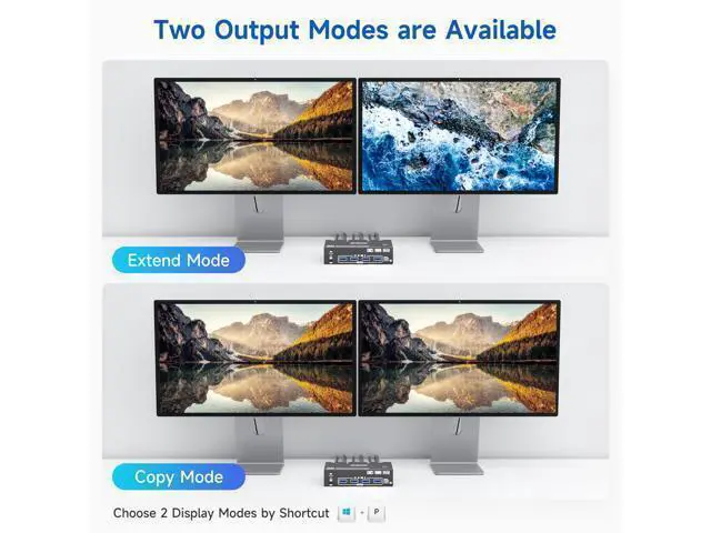 Alt view image 6 of 7 - KVM Switch 2 Monitors 2 Computers 4K@144Hz 8K@60Hz, HDMI Displayport Dual Monitor KVM Switch for 2 PC Share 2 Monitors Keyboard Mouse Printer, Wired Remote,Power Adapter and USB Cable Included