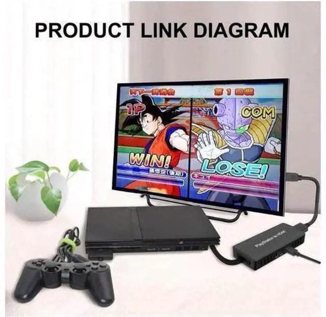 Alt view image 6 of 6 - PS2 To HDMI, PS2 HDMI Cable, PS2 To HDMI Converter Support 1080P/720P, Composite To HDMI Works for PS1/2, HD Link Cable for PS2. PS1 To HDMI Cable, PS2 To HDMI Cable.