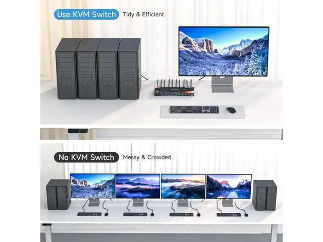 Alt view image 2 of 7 - HDMI KVM Switch 4 Computers 1 Monitor, USB 3.0 HDMI KVM Switch 4 Port 4K@120Hz. Support 8K@60Hz Resolution for 4 Computers Share Mouse Keyboard and Monitor