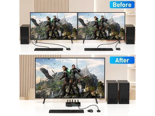 Alt view image 5 of 7 - USB 3.0 KVM Switch 1 Monitors 2 Computers, HDMI KVM Switch for 2 Computers Share 1 Monitor and 4 USB 3.0 Port, Support Keyboard Mouse Printer UHD 8K@60Hz 4K@120Hz, with Desktop Controller