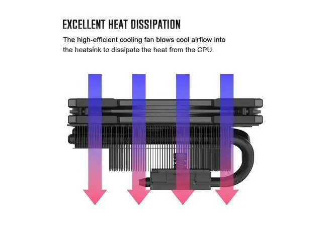 Alt view image 4 of 7 - ID-COOLING IS-55 Black CPU Cooler Low Profile 57mm Height CPU Air Cooler 5 Heatpipes 120x120x15mm Slim Fan, CPU Fan for Intel LGA1851/1700/115X/1200; AMD AM4/AM5