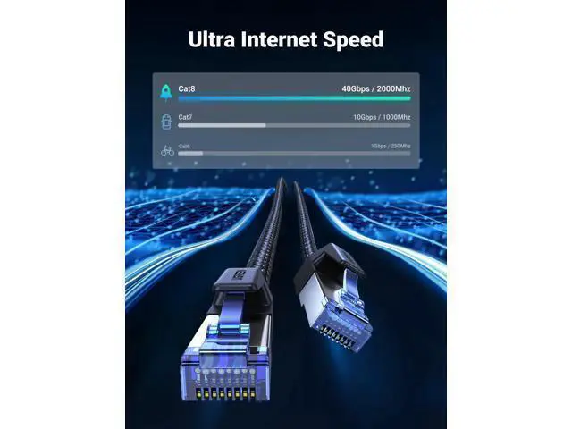 Alt view image 2 of 7 - UGREEN Cat 8 Ethernet Cable 40FT, High Speed Braided 40Gbps 2000Mhz Network Cord Cat8 RJ45 Shielded Indoor Heavy Duty LAN Cables Compatible for Gaming PC PS5 PS4 PS3 Xbox Modem Router 40FT
