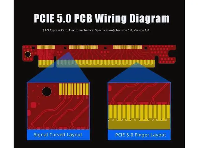 Alt view image 6 of 7 - wusu 300mm PCIe 5.0 Riser Cable for RTX5090 RTX4090 RX9070 RX7900, Compatible with PCIe 5.0/4.0 GPUs, 90 Degree Right Angle for Vertical GPU Mount