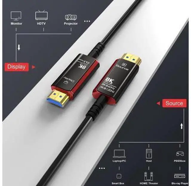 Alt view image 2 of 7 - wusu 30Ft CL3 Rated HDMI Cable, 8K 48Gbps Fiber Optic Ultra High Speed Long HDMI 2.1 Cord for Pipes, In-Wall, Male to Male