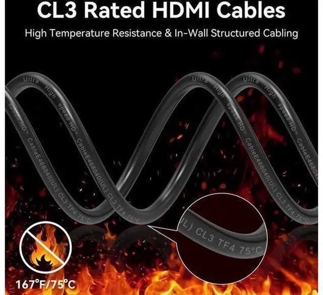 Alt view image 5 of 7 - wusu 30Ft CL3 Rated HDMI Cable, 8K 48Gbps Fiber Optic Ultra High Speed Long HDMI 2.1 Cord for Pipes, In-Wall, Male to Male